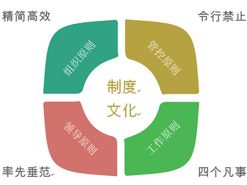 湖南凯发·K8下载种业有限公司,长沙稻谷种植与销售,长沙农作物品种的选育,长沙农业病虫害防治服务 湖南凯发·K8下载种业有限公司,长沙稻谷种植与销售,长沙农作物品种的选育,长沙农业病虫害防治服务